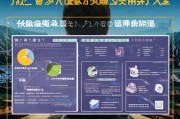 重庆推广网站排名价格解析，如何合理投资，提升网站知名度，重庆网站排名投资指南，合理规划，高效提升知名度