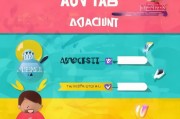 如何轻松注册激励账户，一步到位的注册指南