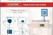 天津注册公司全攻略，流程、注意事项及办理指南