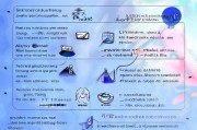 PSV如何轻松注册日服账号，攻略全解析