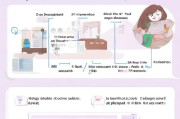2023年如何申请产检补贴？流程详解及注意事项