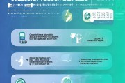 2023年最新gas补贴申请指南，如何高效申请补贴