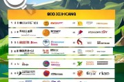 潜江网站优化公司排名，揭秘潜江地区优质SEO服务提供商，潜江SEO服务哪家强？揭秘潜江优质网站优化公司排名