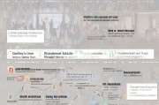 中考怎么注册，全面解析中考报名流程及注意事项
