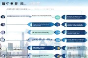 香港企业注册全攻略，步骤详解及注意事项