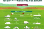 咸阳农机补贴申请指南