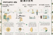 2023四川美容师补贴申请指南，如何申请及政策解读