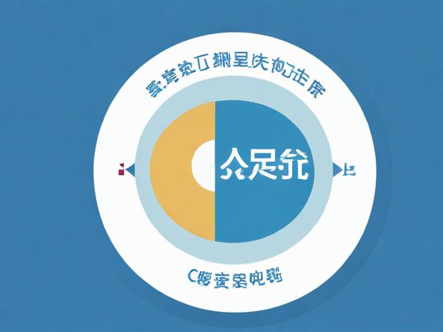 中考排名查询网站，助力考生精准定位，轻松备战高考